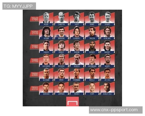 足球20号的传奇之路：从青涩少年到绿茵场上的璀璨明星